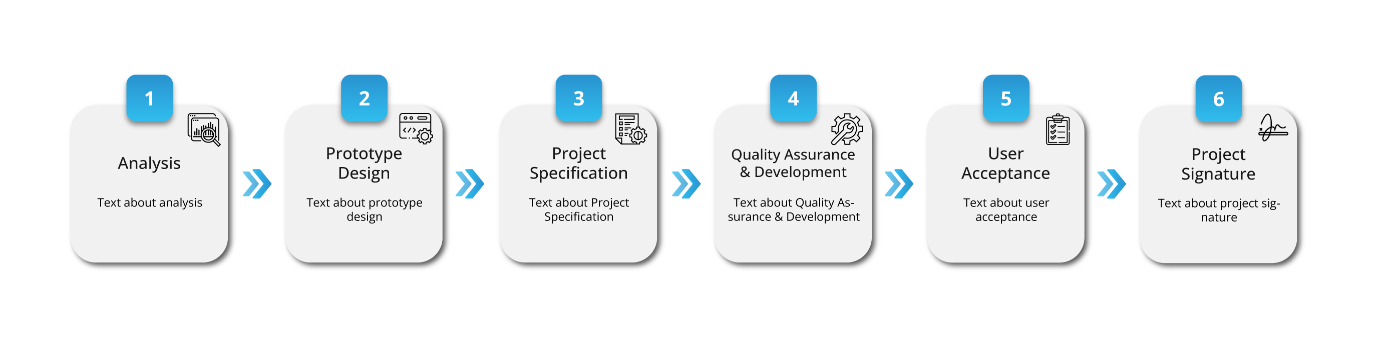 spheregen extended reality process